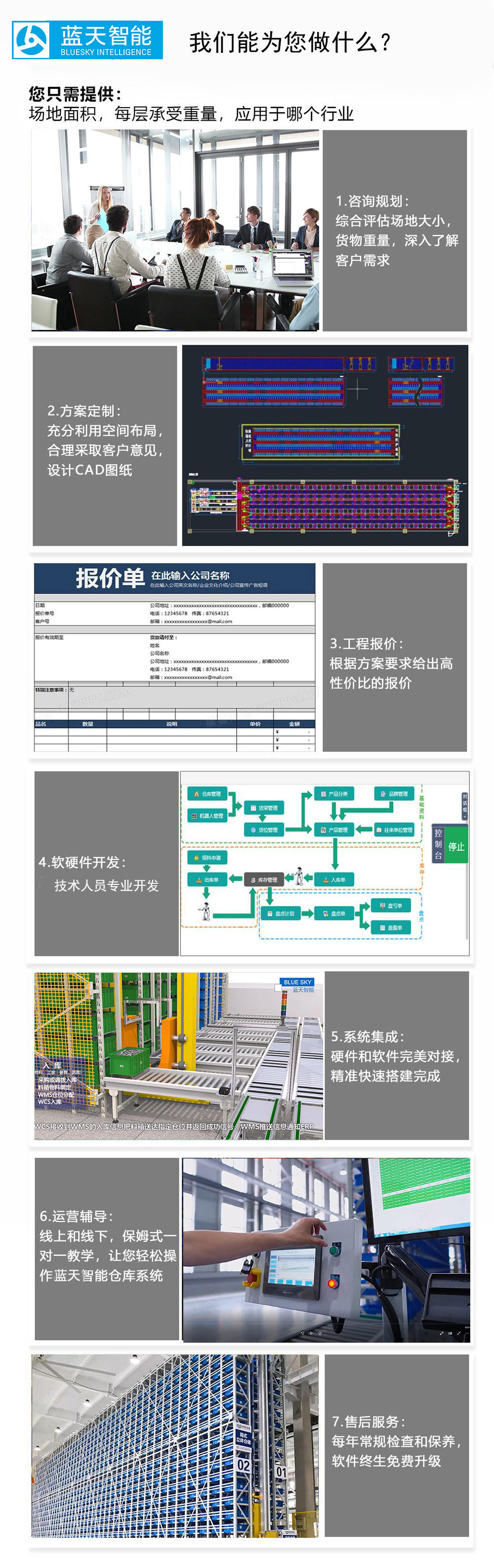 自動化立體倉庫,立體倉庫,藍(lán)天智能,Miniload,堆垛機(jī),穿梭車